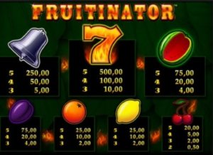 Fruitinator Gewinntabelle
