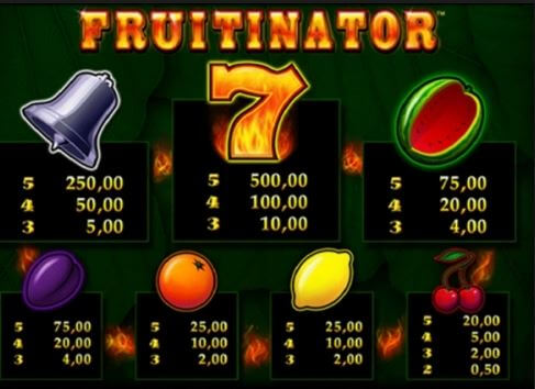 Fruitinator Gewinntabelle
