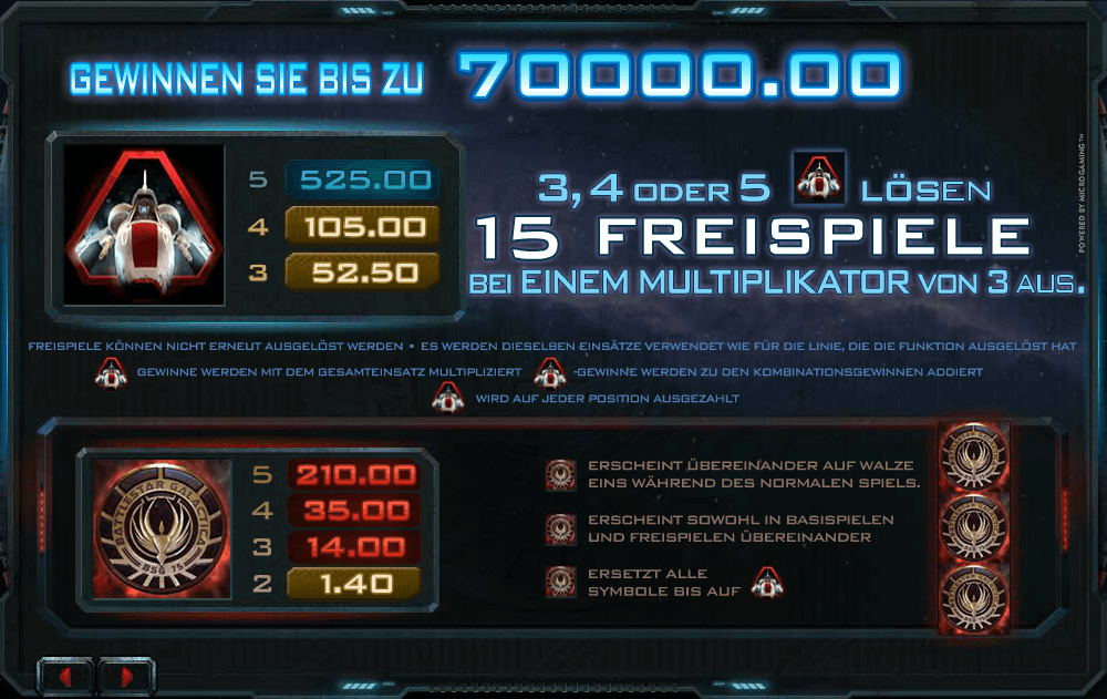 battlestargalactica_paytable1