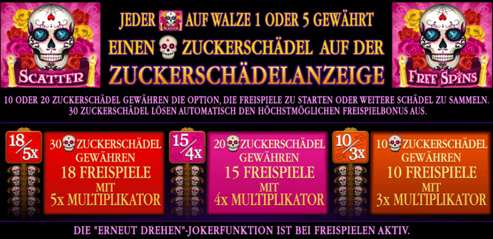 Beautiful Bones Freispiele