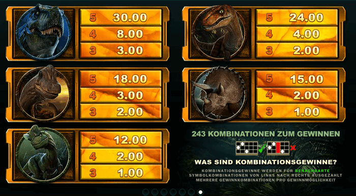 jurassicpark_paytable