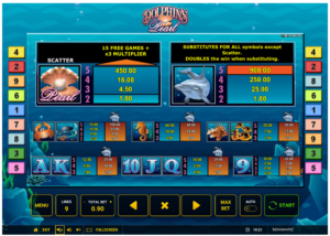 Dolphin´s Pearl Gewinn Tabelle