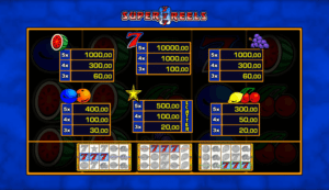 Super 7 Reels Symbole