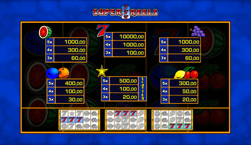 Super 7 Reels Symbole