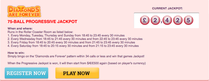 888bingo Jackpots