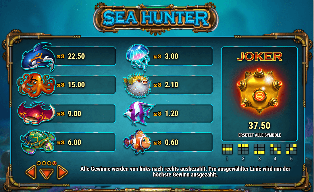 Sea Hunter Scatter