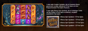 witchcraft academy Freispiele