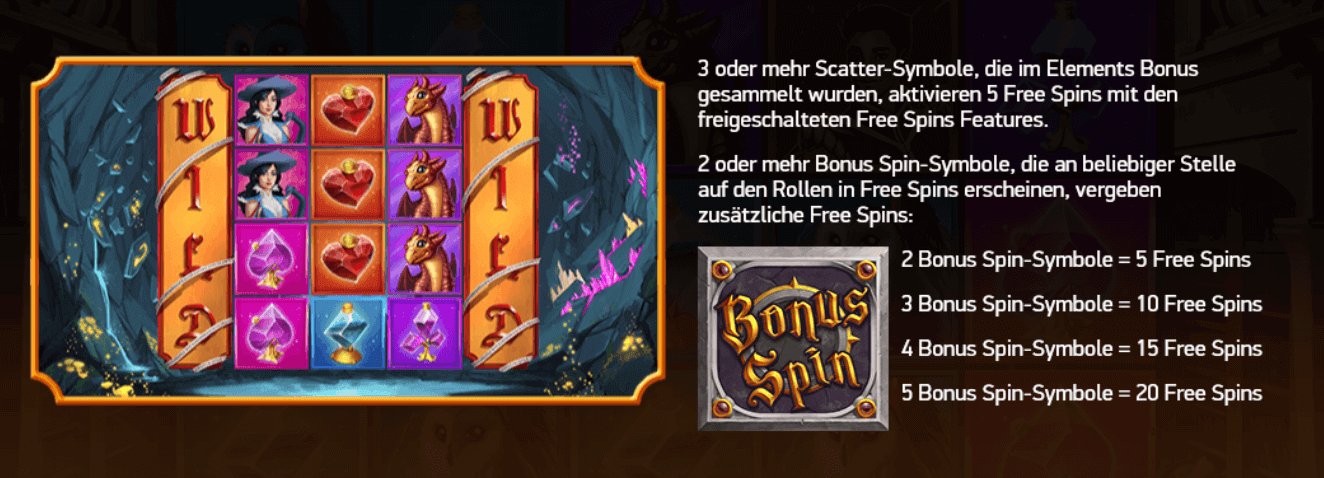 witchcraft academy Freispiele