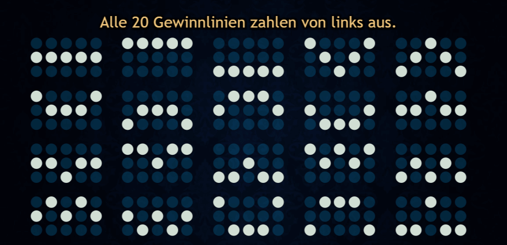 Empire Fortune Gewinnlinien