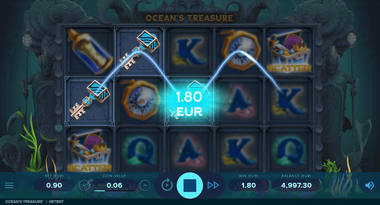 Oceans Treasure Gewinn