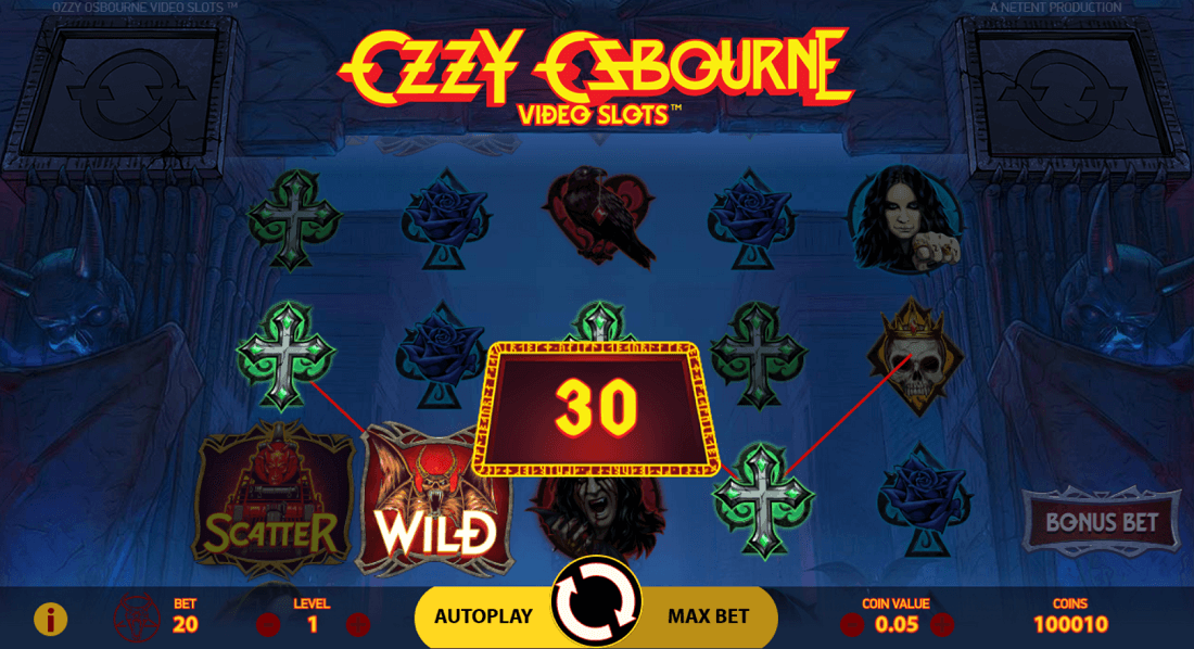 Ozzy Osbourne Video Slots Ingame