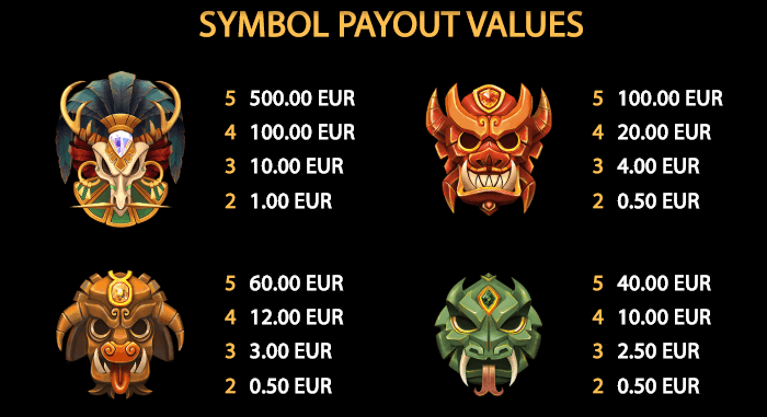 Rise of Maya Symbole