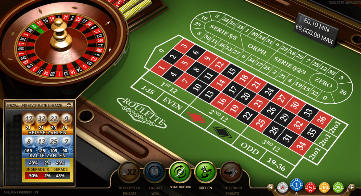 Roulette Online