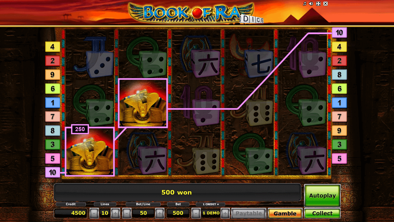 Book Of Ra Jackpot Slot