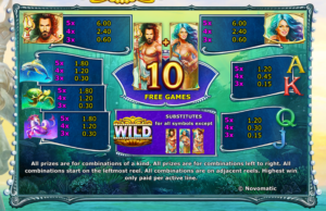 Legends of the Seas Playtable