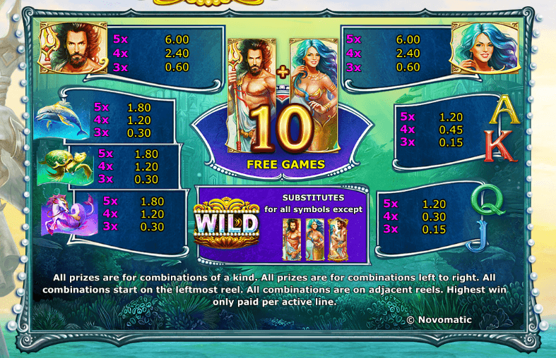 Legends of the Seas Playtable