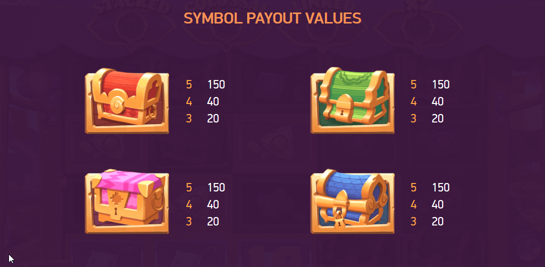 Wild Bazar payout Table