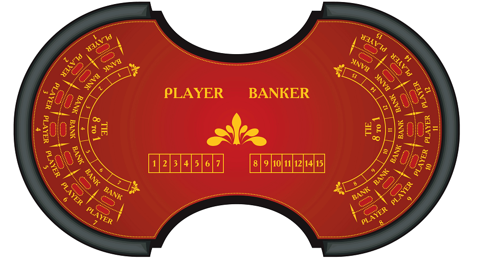 Baccarat Tisch
