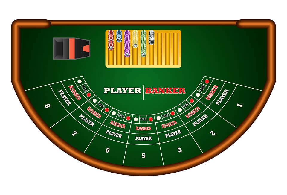 Baccarat