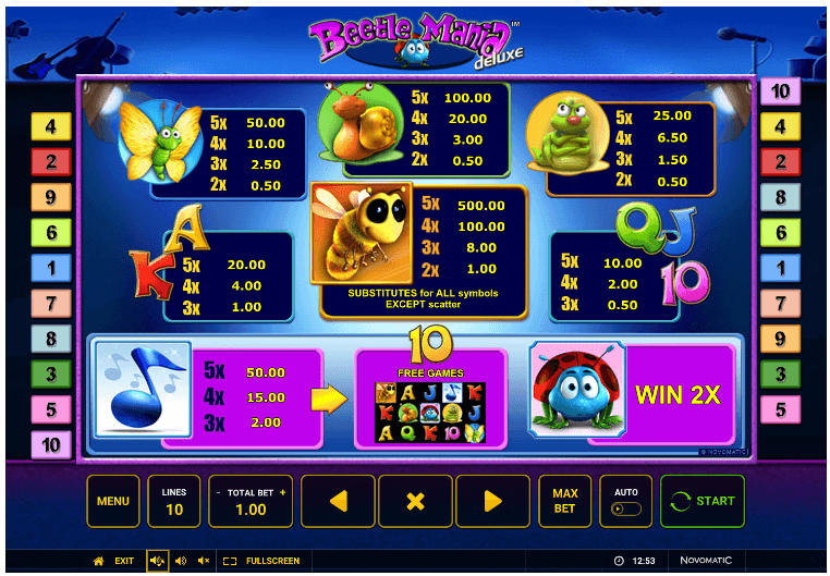 Beetle Mania Deluxe Details
