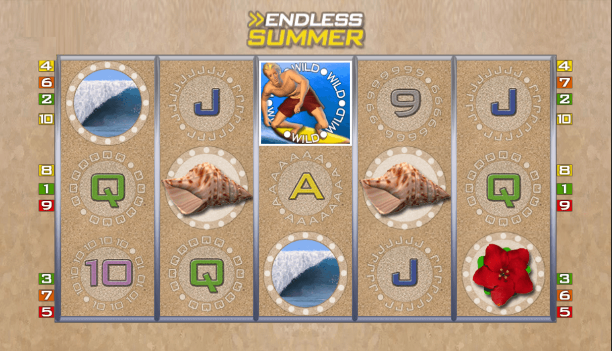 Endless Summer Spielautomat