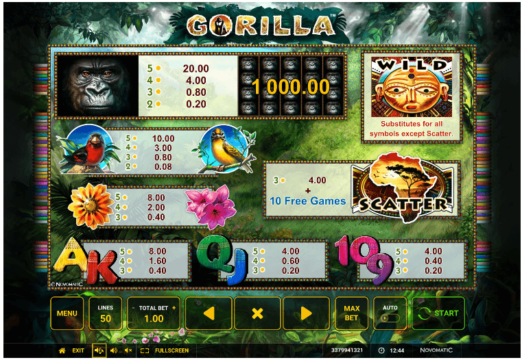 Gorilla Auszahlungstabelle