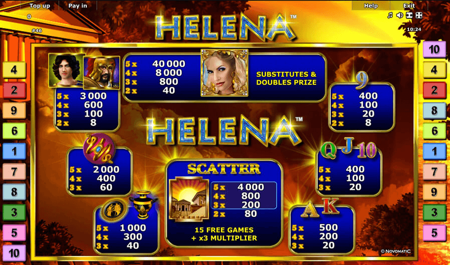 Helena Paytable