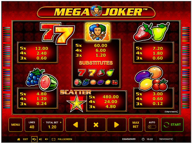 MEGA JOKER Paytable