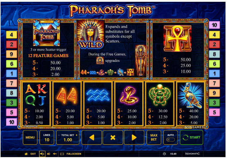 Pharaoh s Tomb Slot Novomatic ll Paytable
