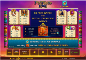 Pharaohs Ring Symbole