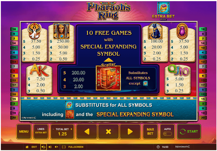 Pharaohs Ring Symbole
