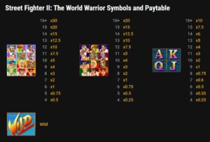 Street Fighter 2