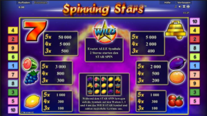 spinning stars paytable