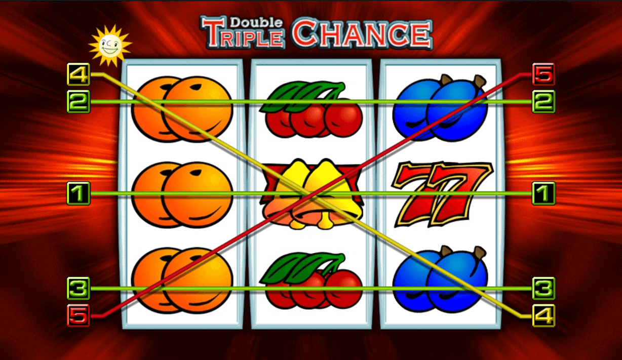 Double Triple Chance kostenlos spielen