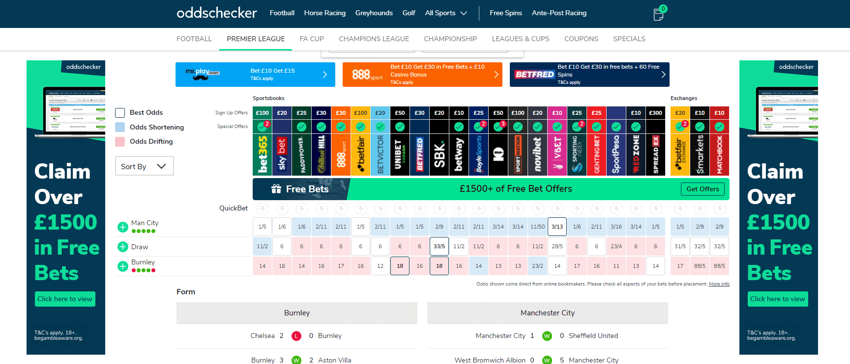 2021 02 03 14 53 33 Burnley v Man City Betting Odds Winner Football Oddschecker