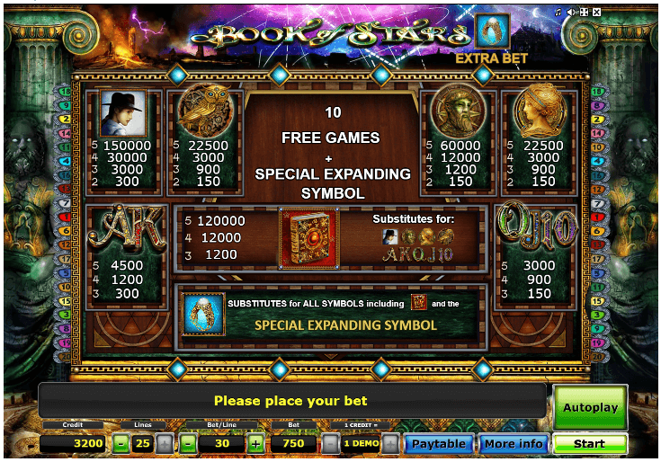 Book of Stars Paytable