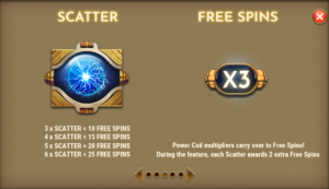 Coils of Cash Slot Scatter