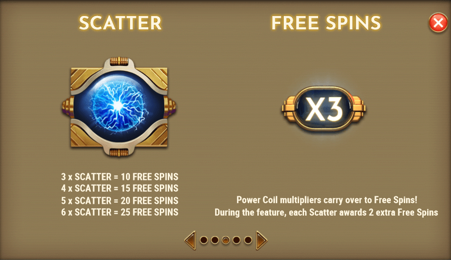 Coils of Cash Slot Scatter