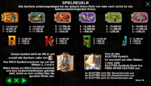 Eye of the Storm Spielregeln