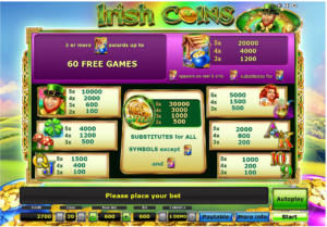 Irish Coins Auszahlungstabelle