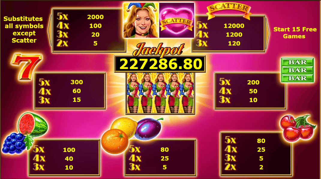 Lady Jester Slot Auszahlungstabelle