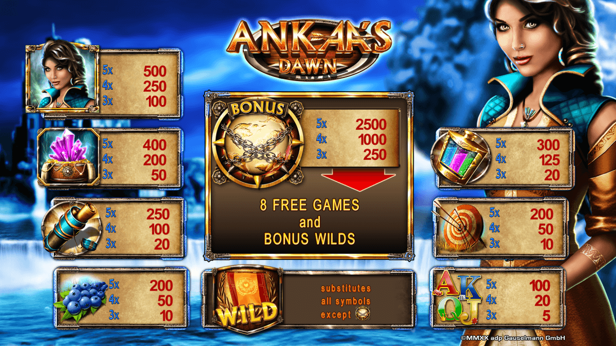 Ankaas dawn