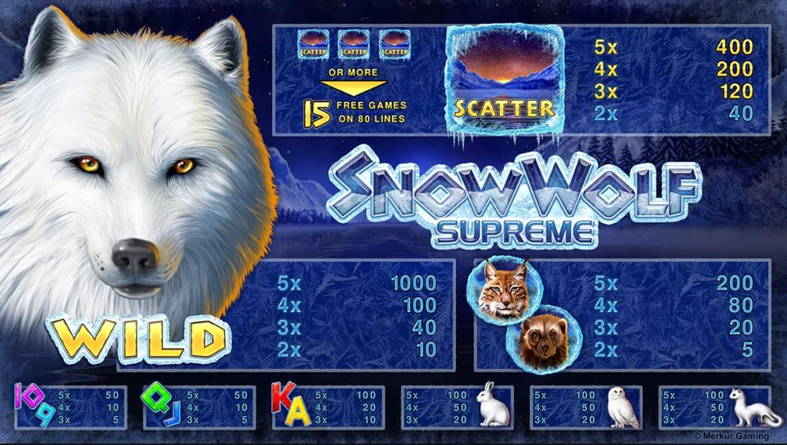 snow wolf