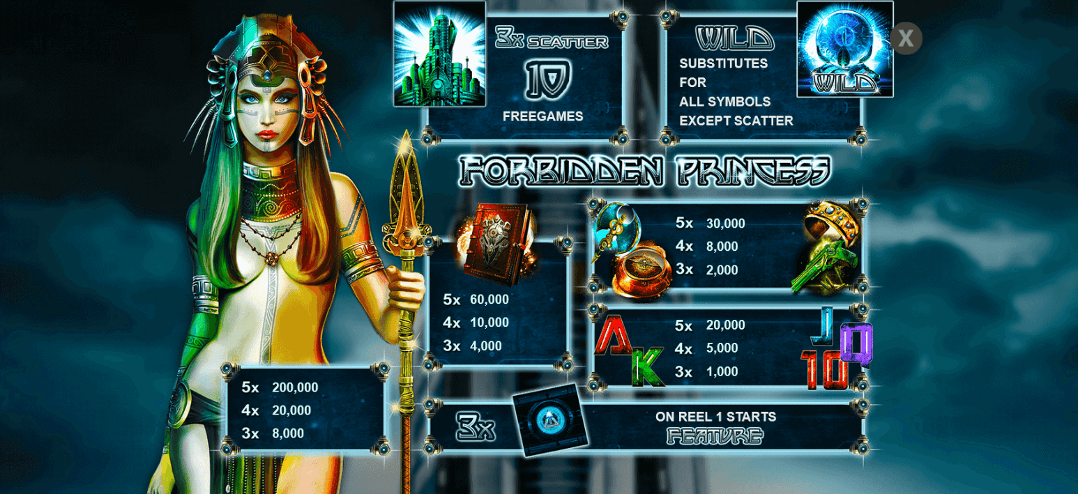 Forbidden Princess Paytable