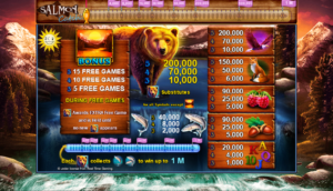 Salmon Catch Paytable