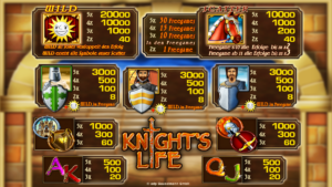 Knights Life Slot Paytable