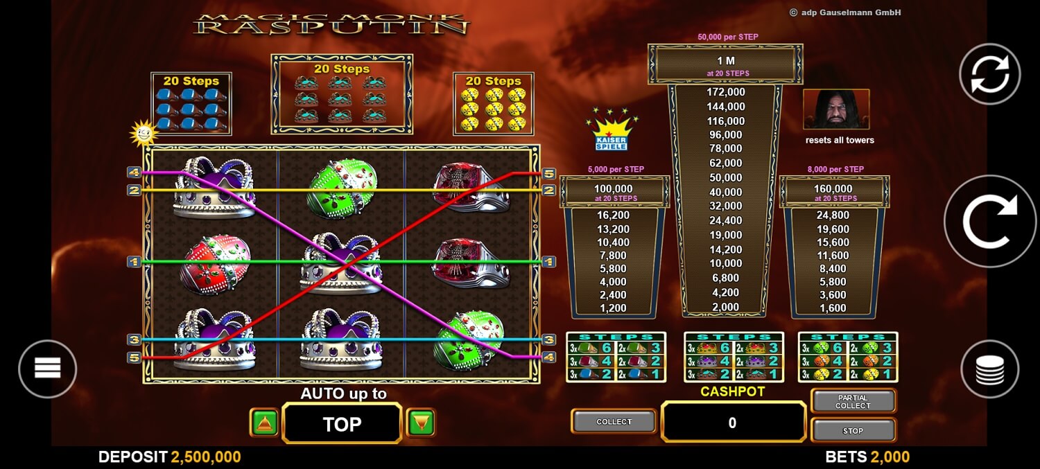 Magic Monk Rasputin 1