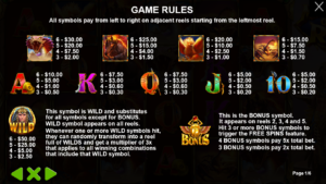 Might of Ra Paytable