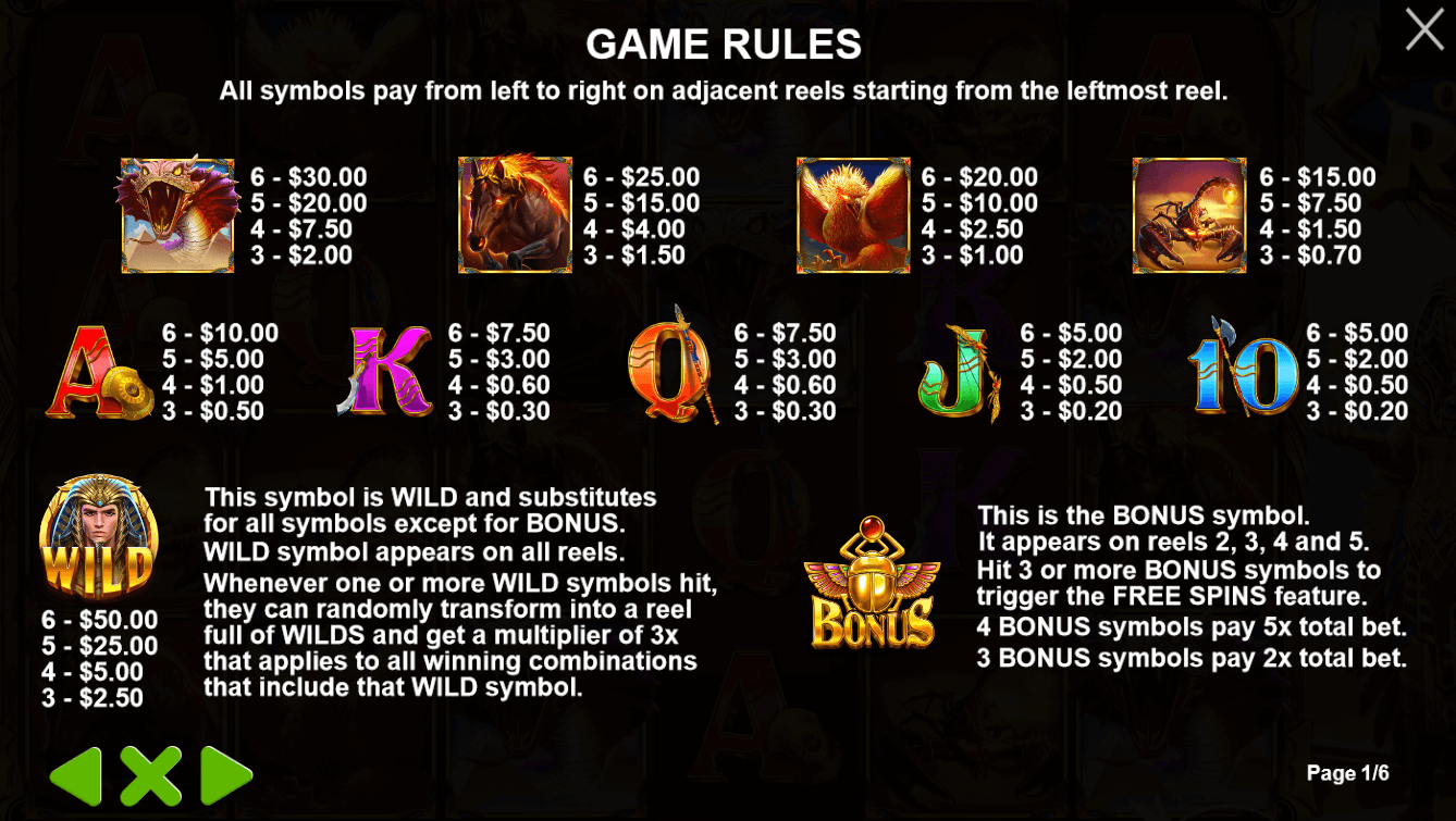 Might of Ra Paytable