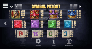 Pacific Gold Paytable